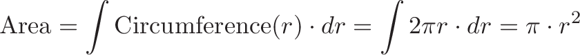 \displaystyle{\text{Area} = \int \text{Circumference}(r) \cdot dr = \int 2 \pi r \cdot dr = \pi \cdot r^2}